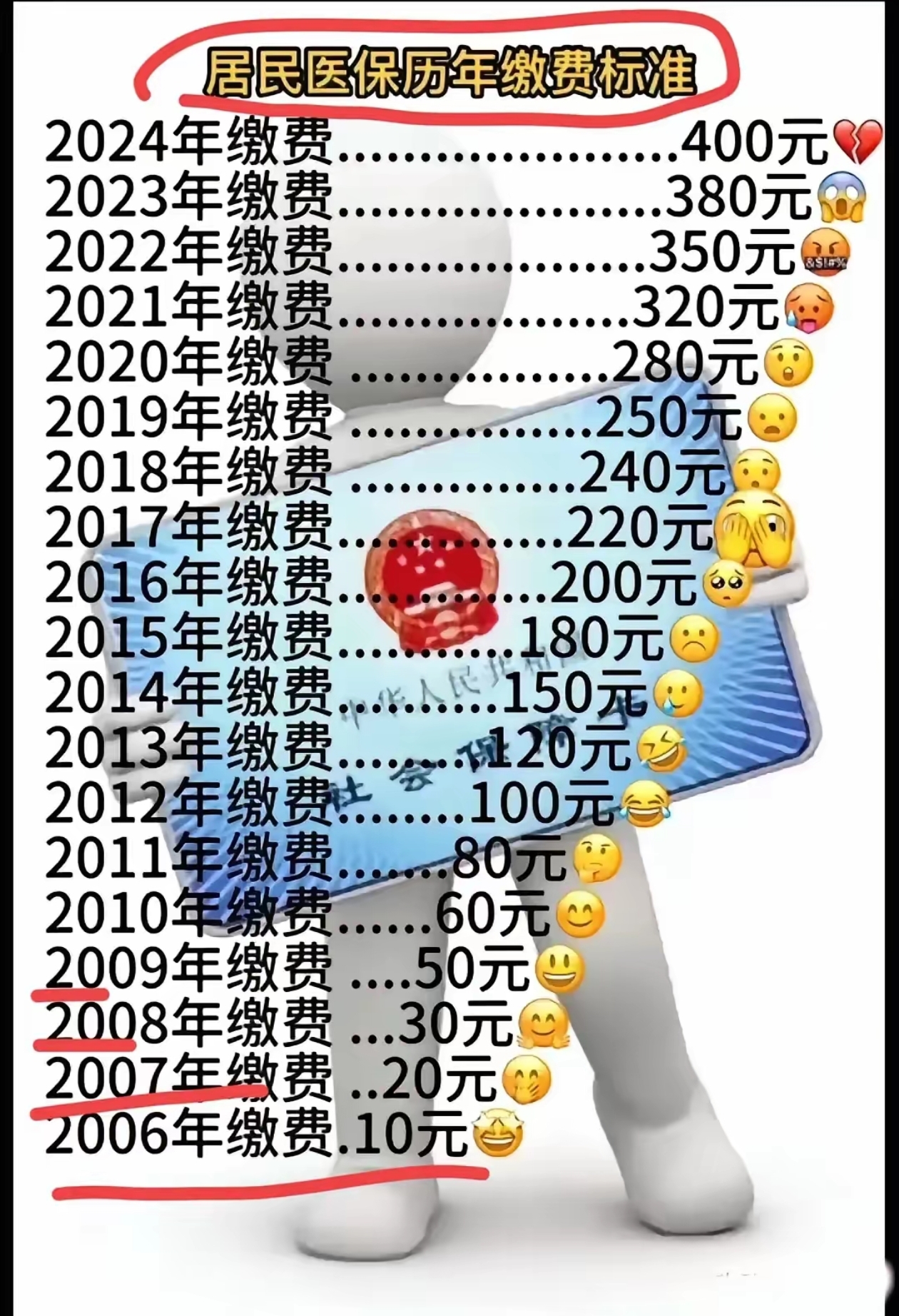 安吉最新附近收医保卡钱方法分析(最方便真实的安吉哪里有收医保卡钱的地方方法)