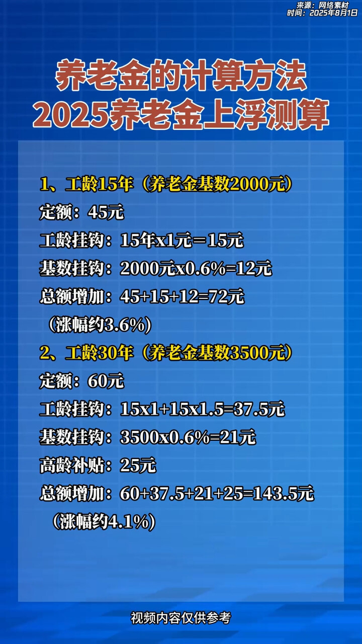 安吉最新套取养老金最厉害三个方法方法分析(最方便真实的安吉套取国家养老金罪认定标准方法)