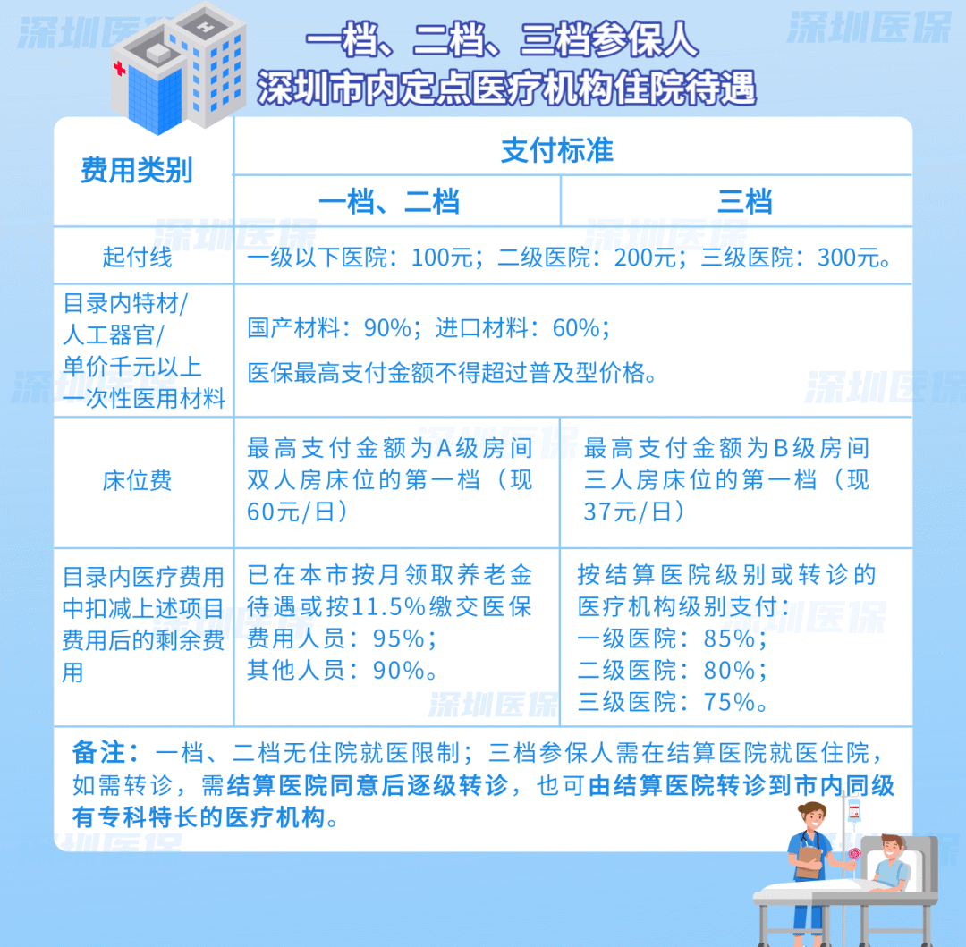 安吉最新医保套现是用什么套的方法分析(最方便真实的安吉医保套现是用什么套的啊方法)