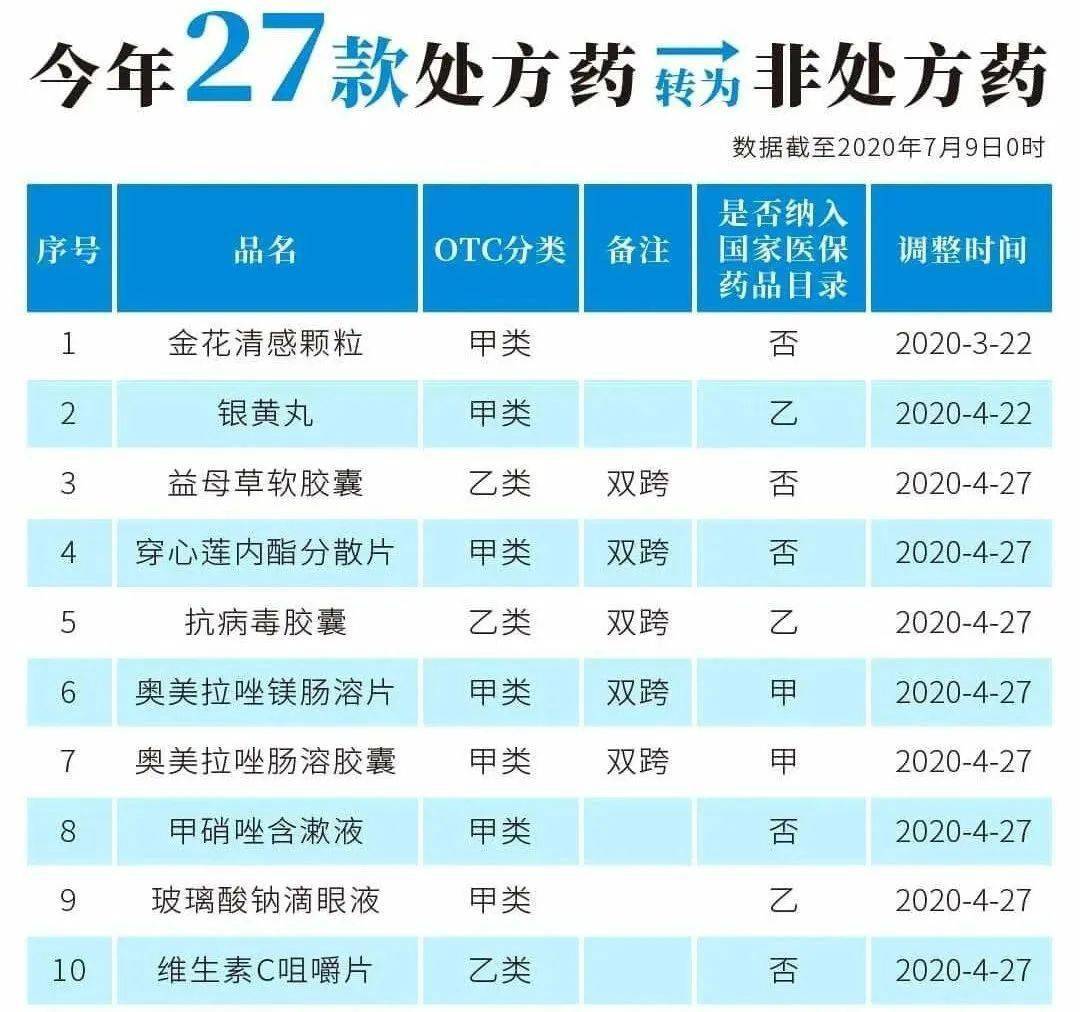 安吉最新24小时高价回收医保医保套出方法分析(最方便真实的安吉医保回收的药是真的吗方法)