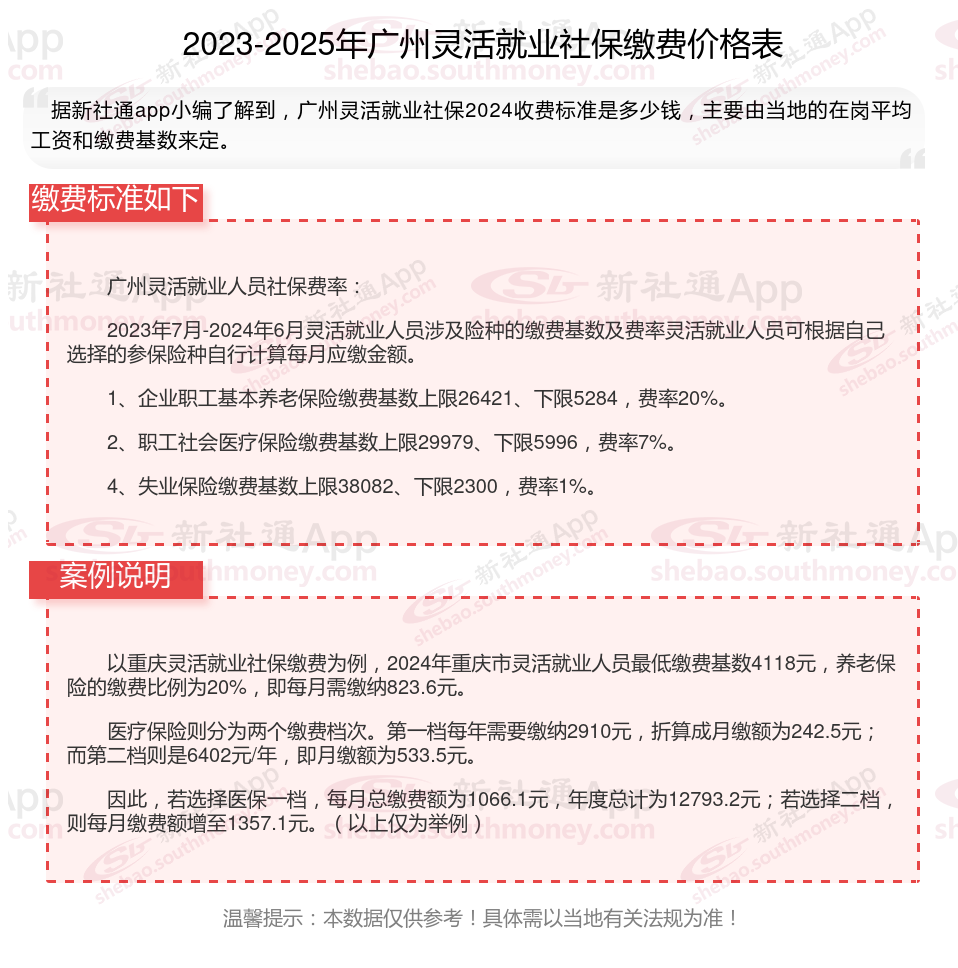 安吉最新社保不想交了可以退吗方法分析(最方便真实的安吉公司交的社保不想交了可以退吗方法)