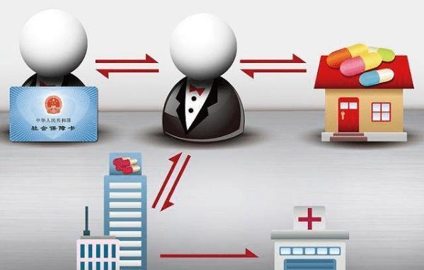 安吉最新医保套现怎么套啊方法分析(最方便真实的安吉医保套现的联系方式方法)