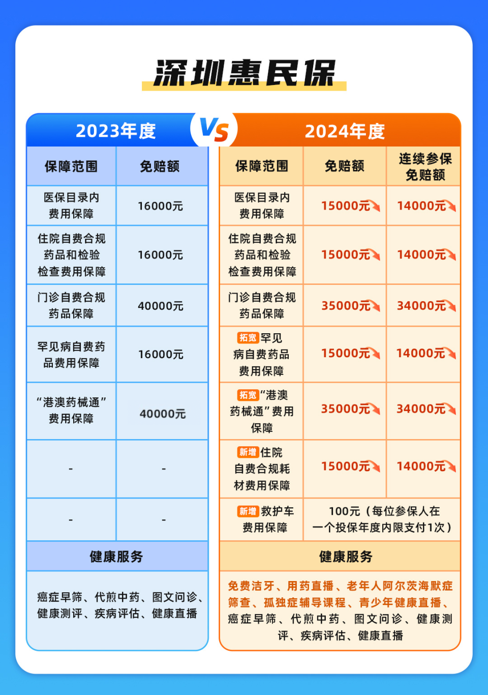 安吉最新深圳哪里可以套医保卡现金方法分析(最方便真实的安吉急用深圳钱套医保卡联系方式方法)