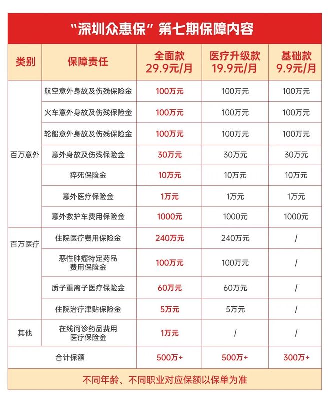 安吉最新深圳医保报销多久到账方法分析(最方便真实的安吉深圳医保报销多久到账啊方法)