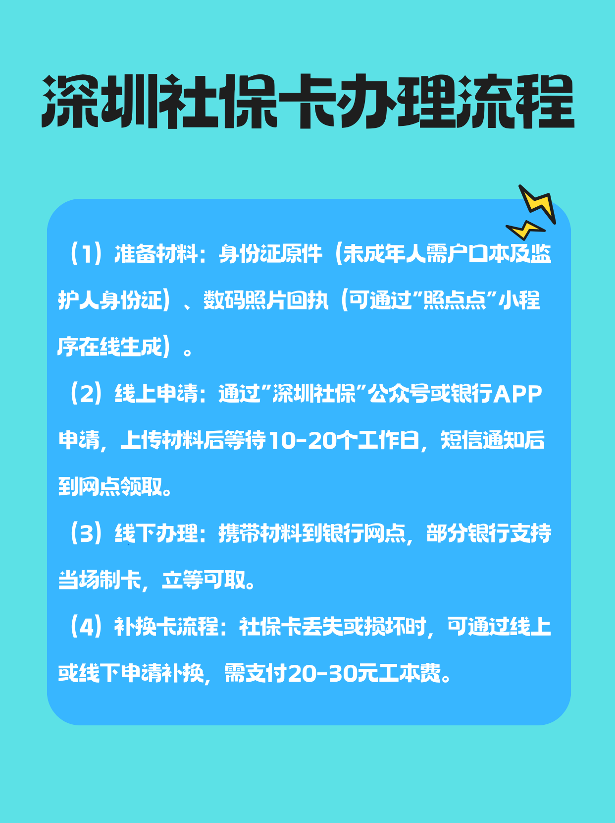 安吉最新医保卡提取手续流程方法分析(最方便真实的安吉医保卡提取的比例是多少方法)