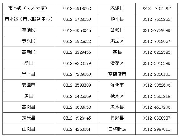安吉最新医保卡有到期时间吗方法分析(最方便真实的安吉医保卡有到期时间吗现在方法)